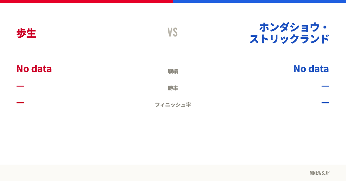 歩生 vs ホンダショウ・ストリックランド