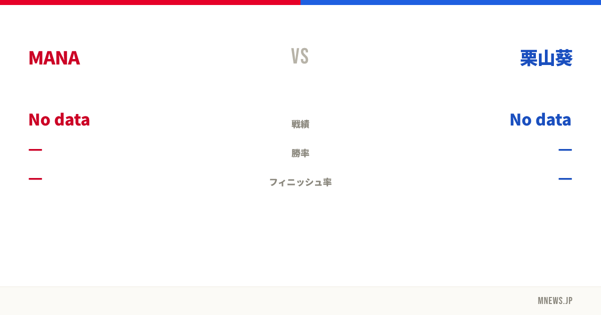 MANA vs 栗山葵