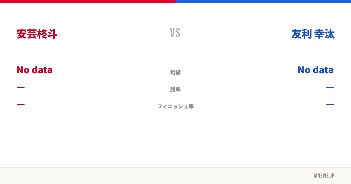 安芸柊斗 vs 友利 幸汰