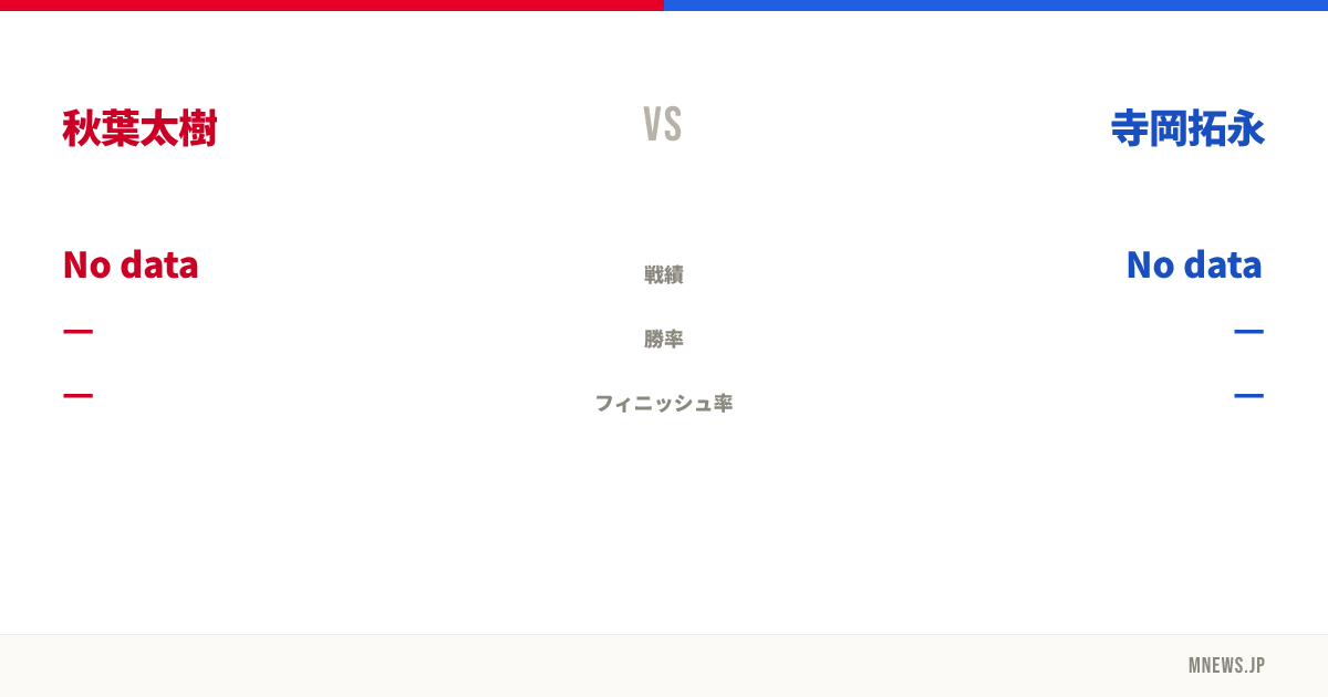 秋葉太樹 vs 寺岡拓永