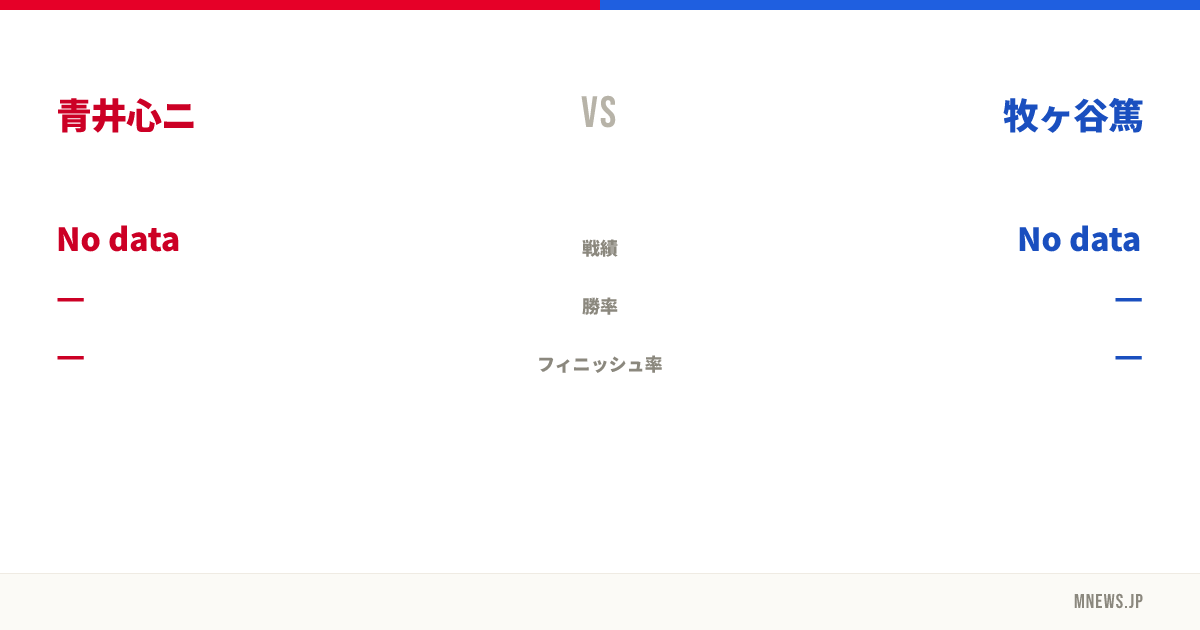 青井心ニ vs 牧ヶ谷篤