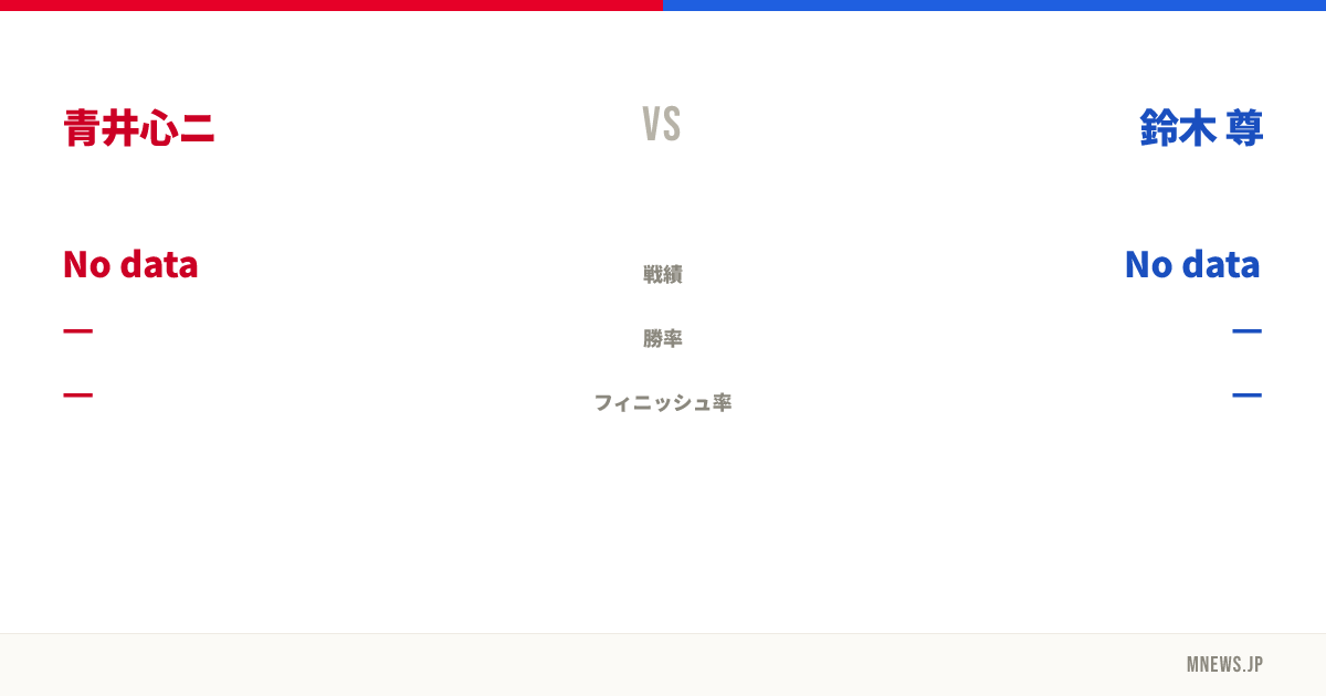 青井心ニ vs 鈴木 尊