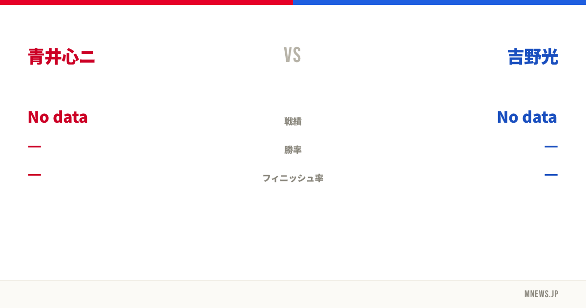 青井心ニ vs 吉野光