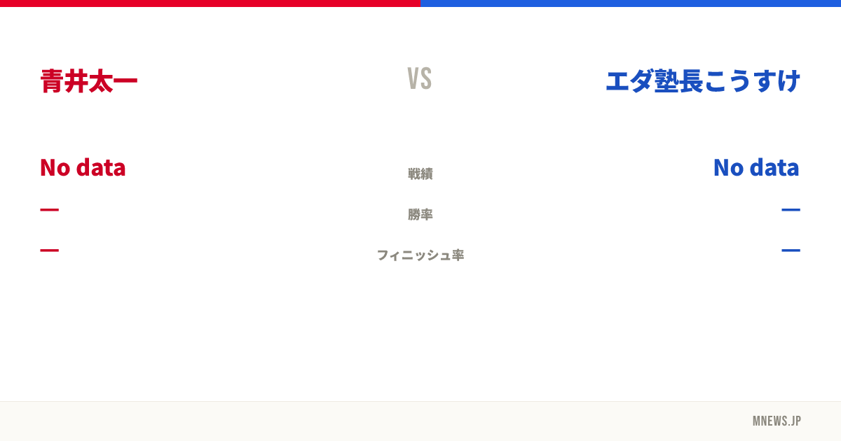 青井太一 vs エダ塾長こうすけ