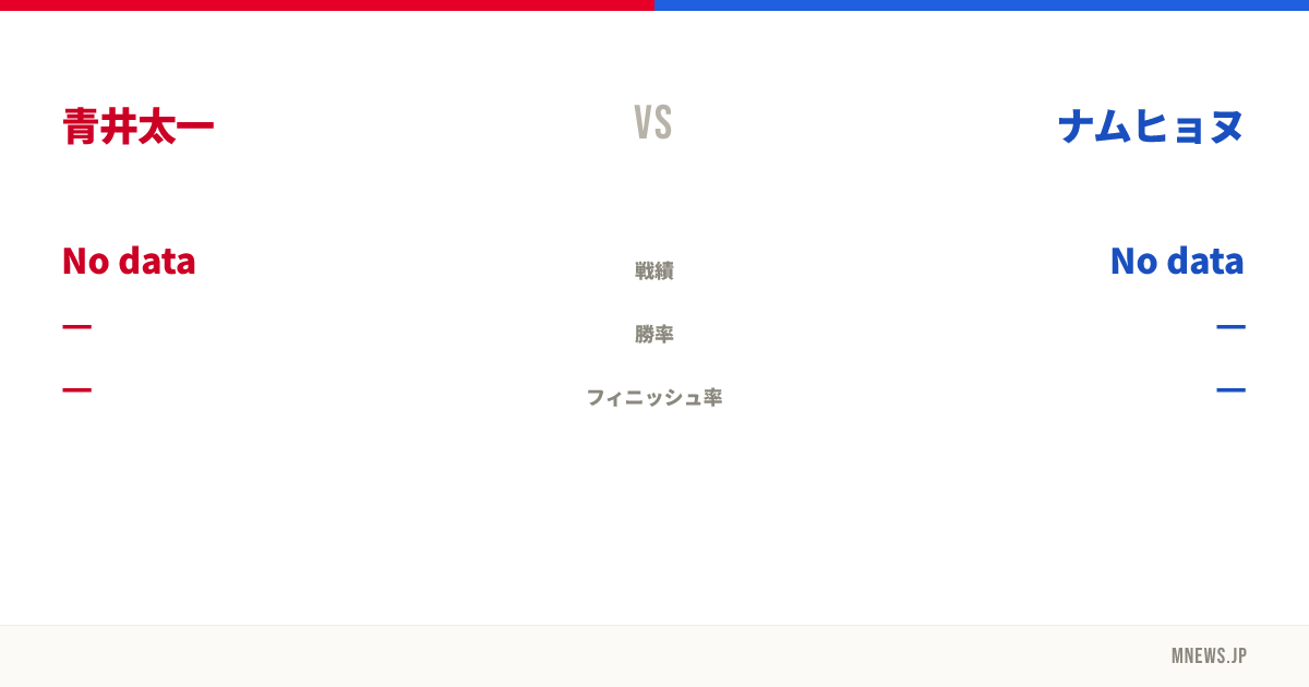 青井太一 vs ナムヒョヌ