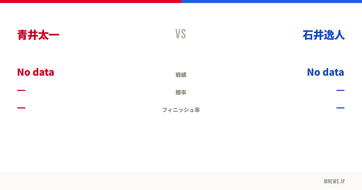 青井太一 vs 石井逸人