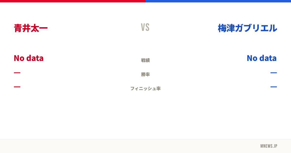 青井太一 vs 梅津ガブリエル