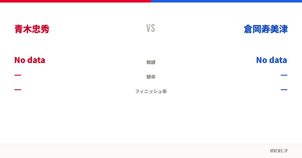 青木忠秀 vs 倉岡寿美津