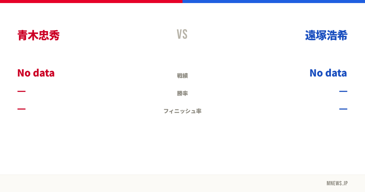 青木忠秀 vs 遠塚浩希