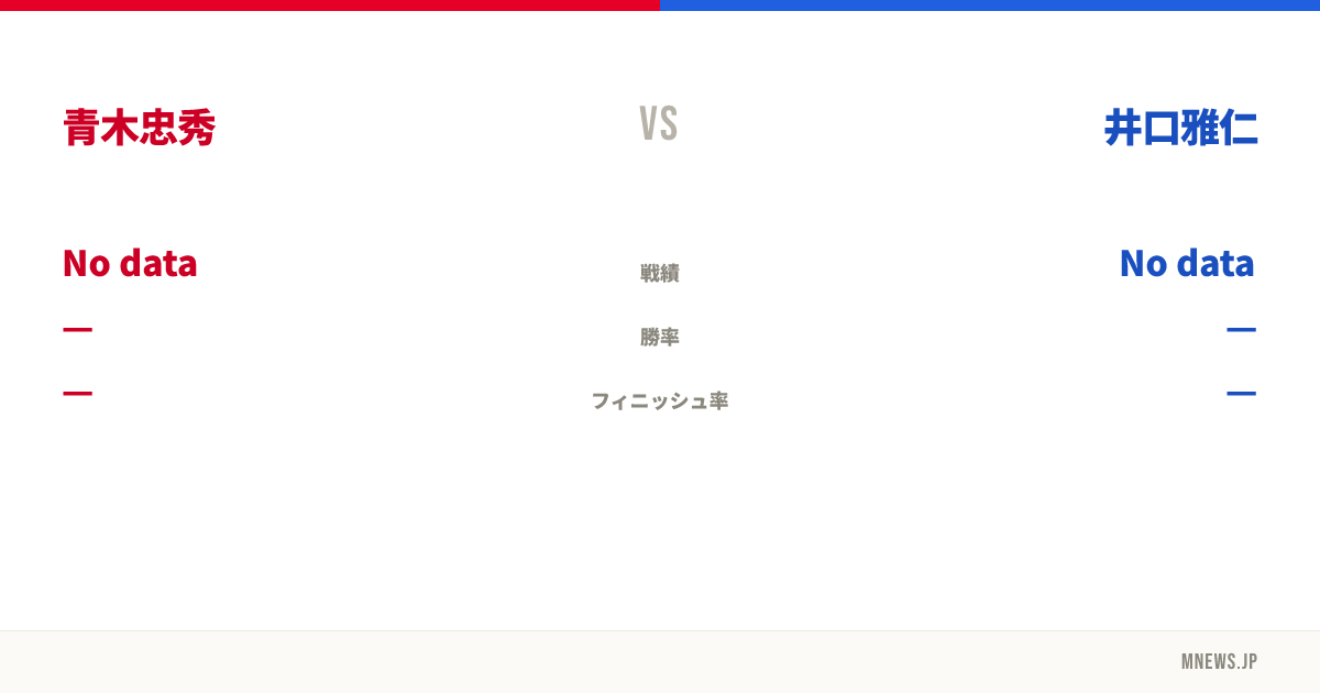 青木忠秀 vs 井口雅仁