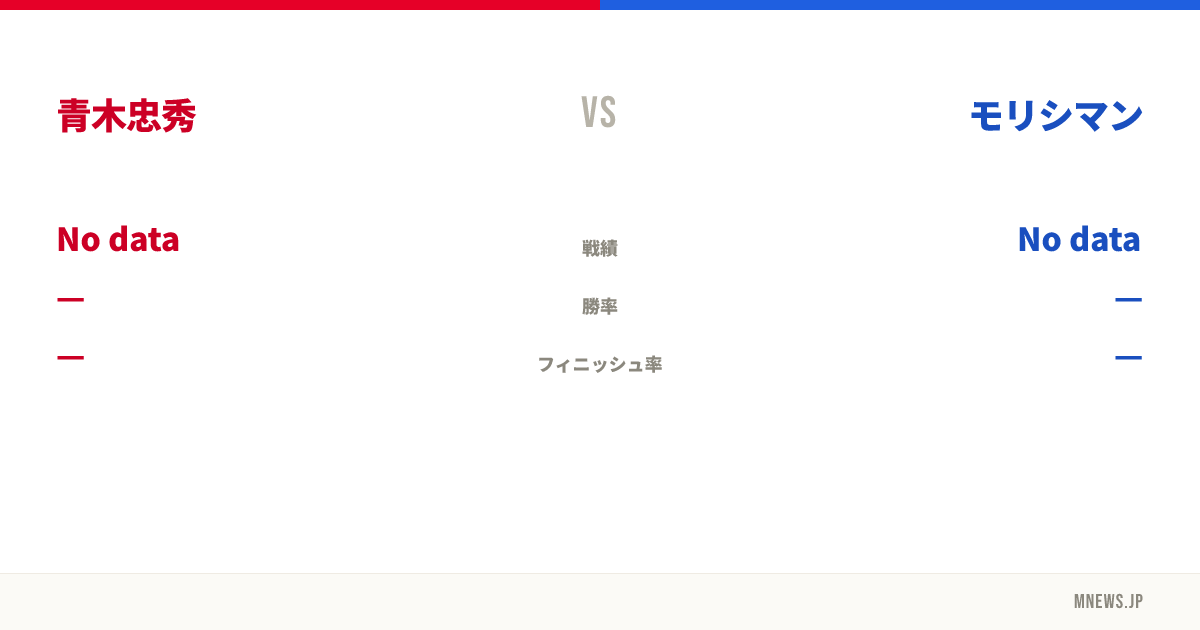 青木忠秀 vs モリシマン