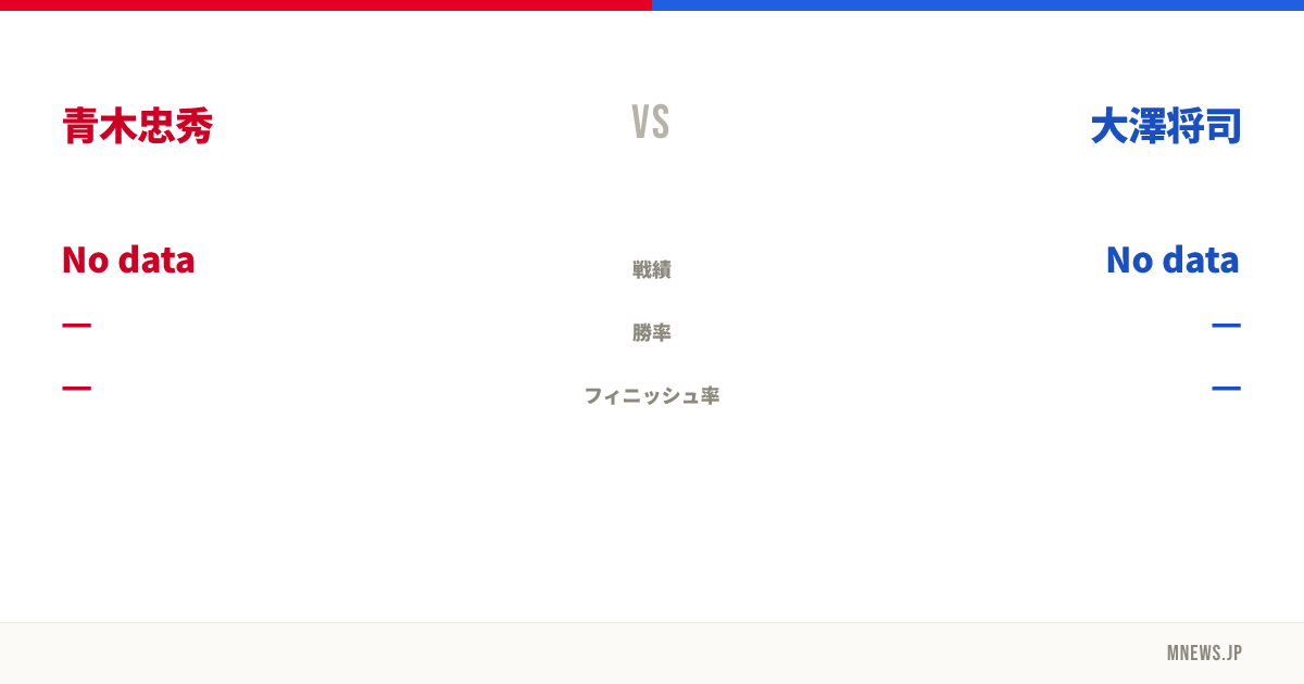 青木忠秀 vs 大澤将司