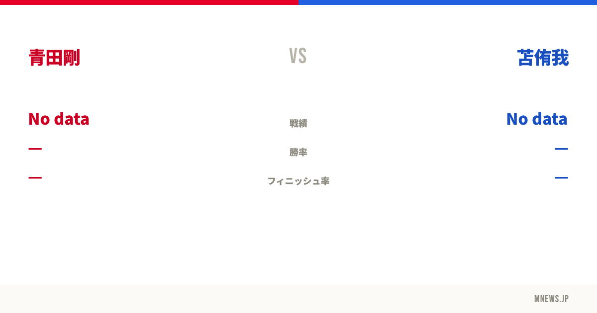青田剛 vs 苫侑我