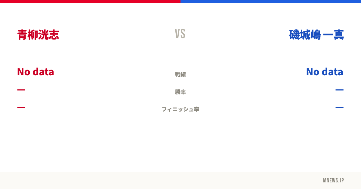 青柳洸志 vs 磯城嶋 一真