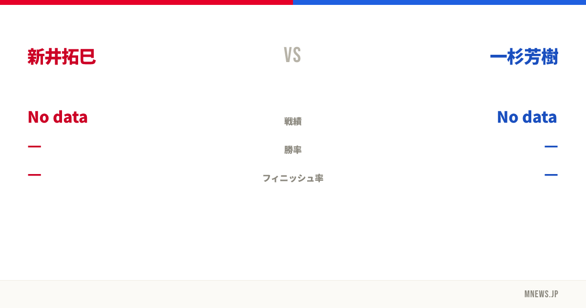 新井拓巳 vs 一杉芳樹