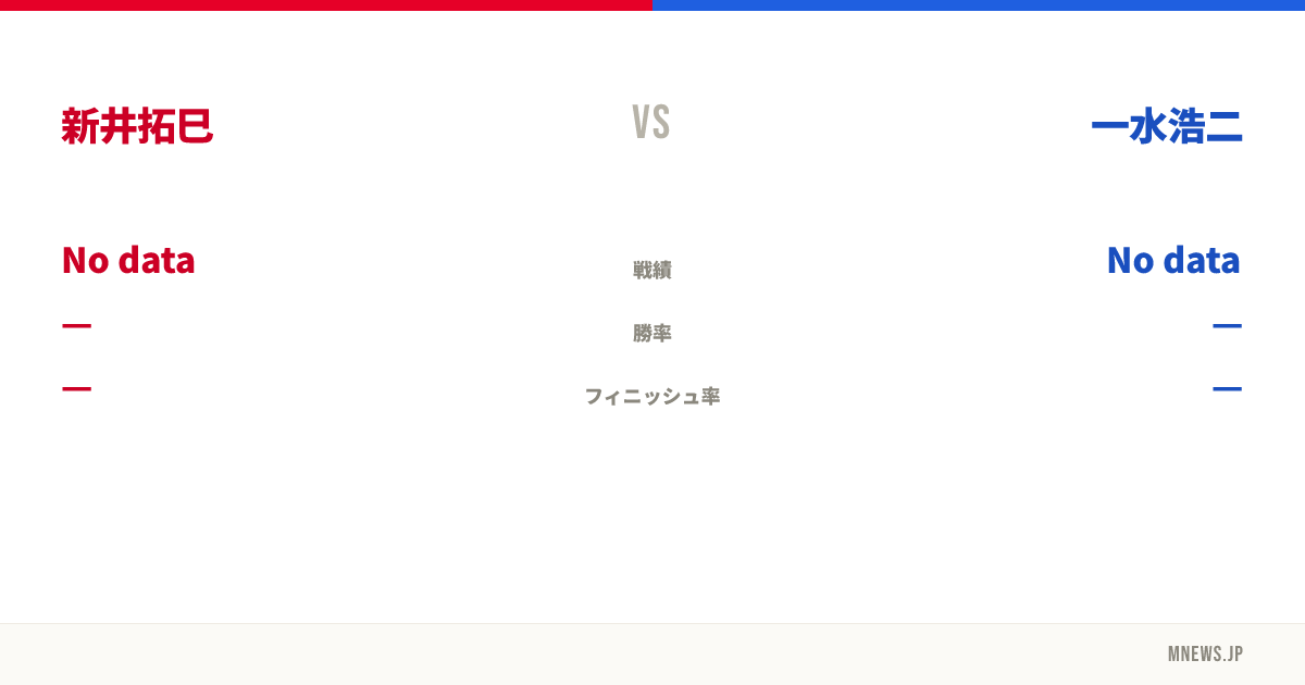新井拓巳 vs 一水浩二