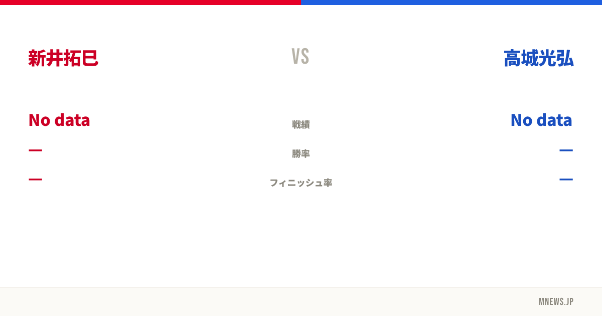 新井拓巳 vs 高城光弘