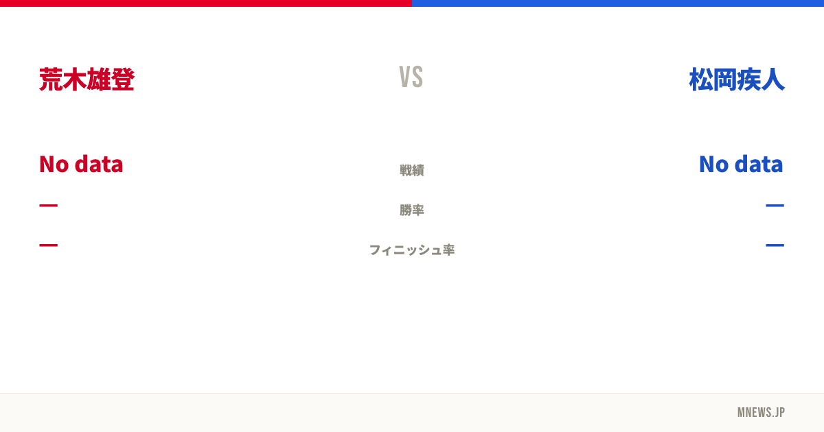 荒木雄登 vs 松岡疾人