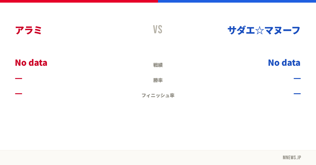 アラミ vs サダエ☆マヌーフ