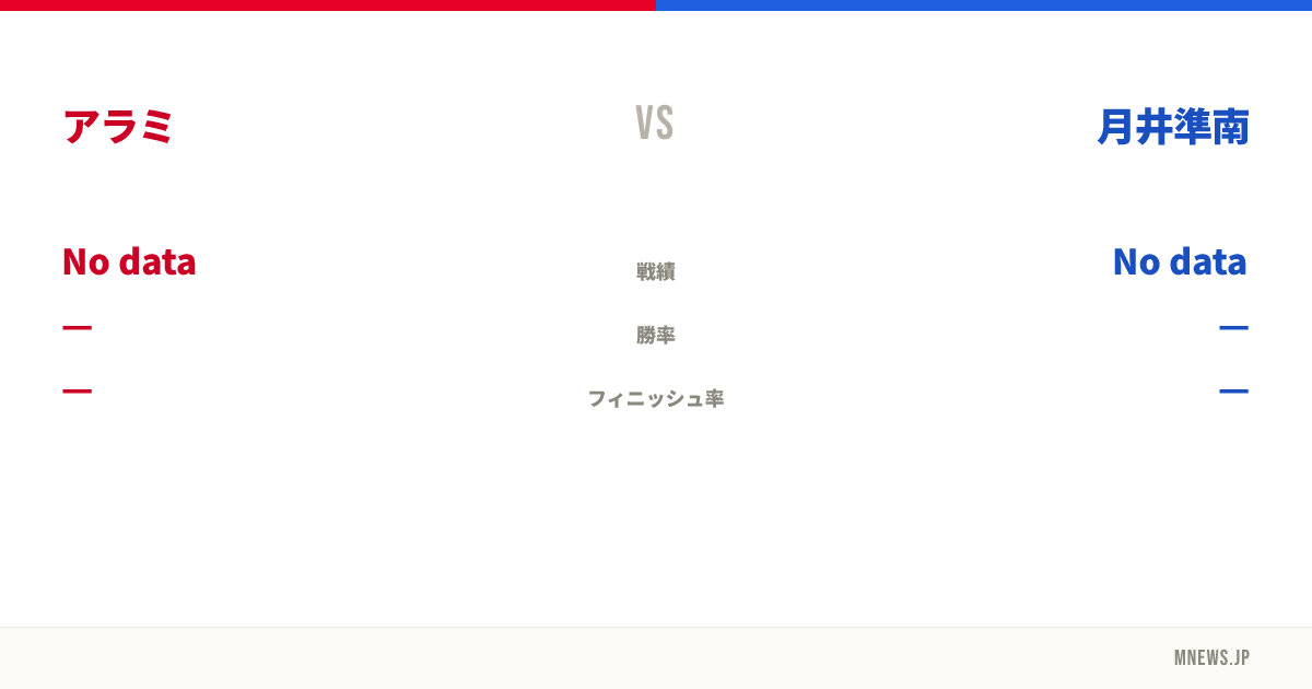 アラミ vs 月井準南