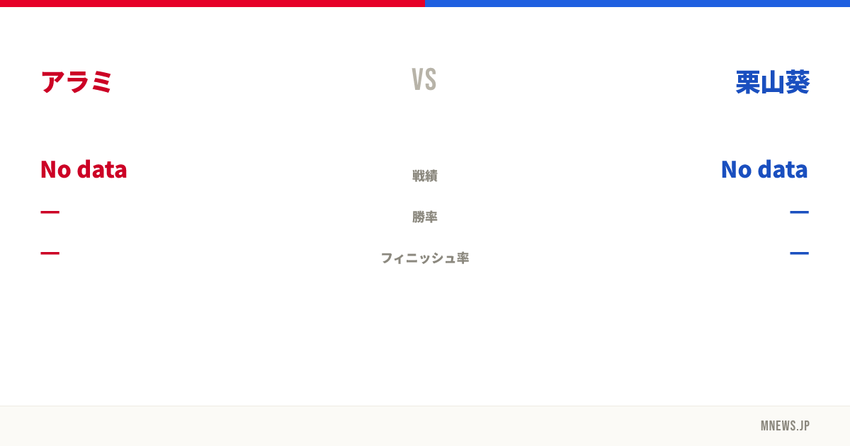 アラミ vs 栗山葵