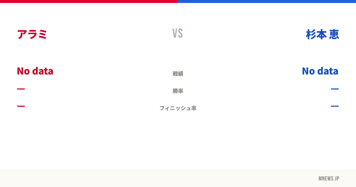 アラミ vs 杉本 恵