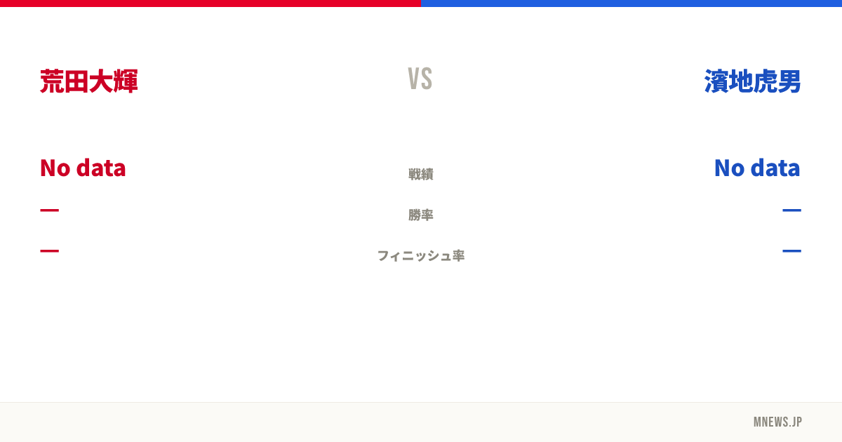 荒田大輝 vs 濱地虎男