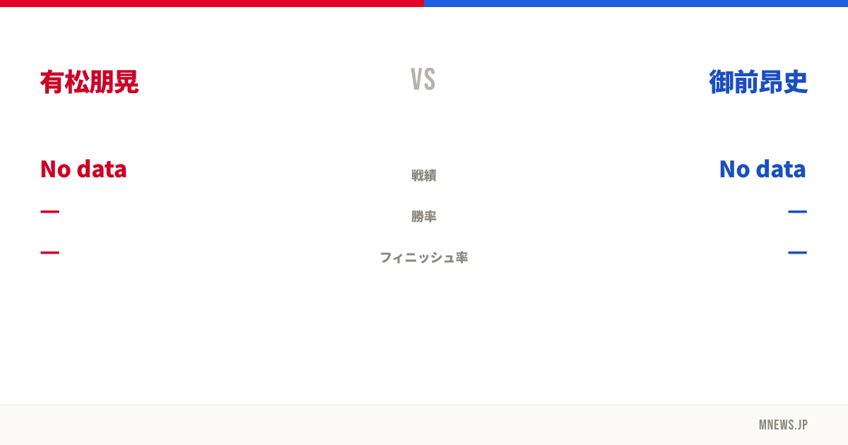 有松朋晃 vs 御前昂史