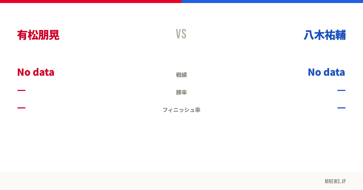 有松朋晃 vs 八木祐輔