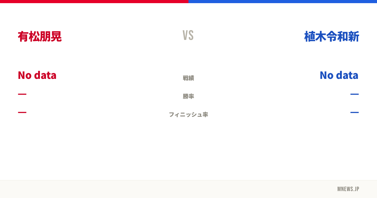 有松朋晃 vs 植木令和新