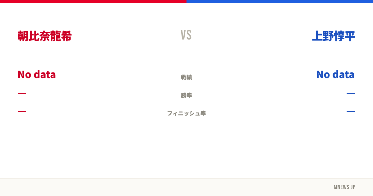 朝比奈龍希 vs 上野惇平