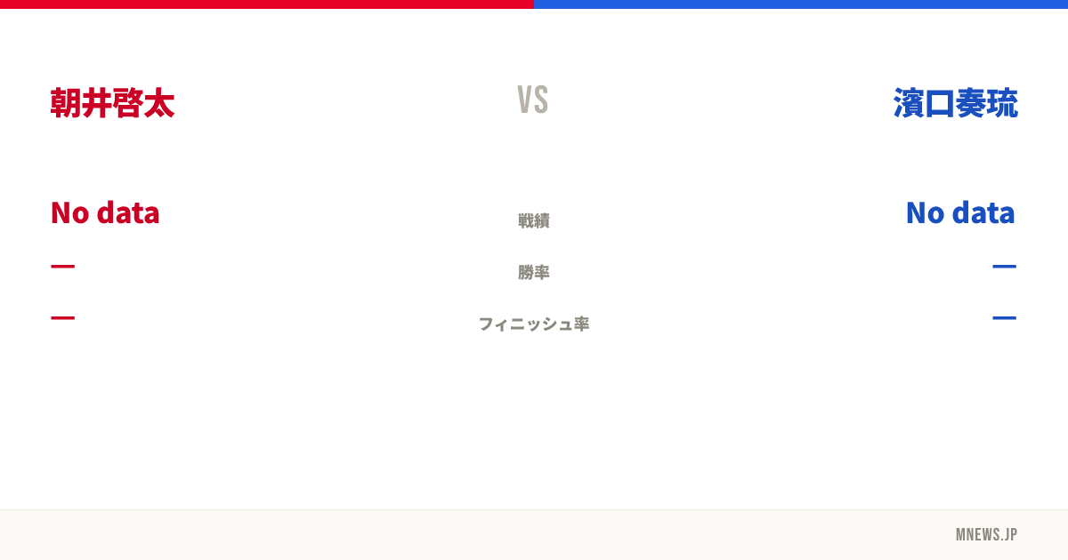 朝井啓太 vs 濱口奏琉