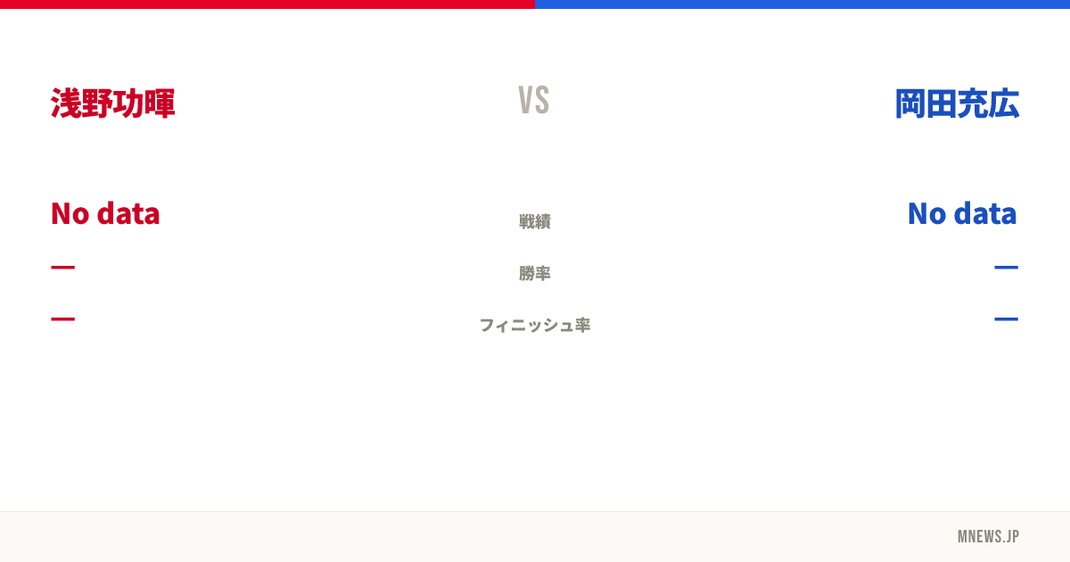 浅野功暉 vs 岡田充広