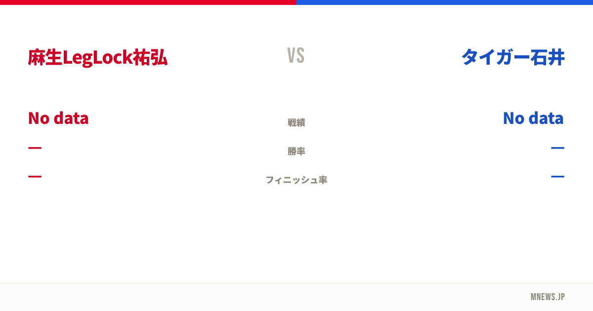麻生LegLock祐弘 vs タイガー石井