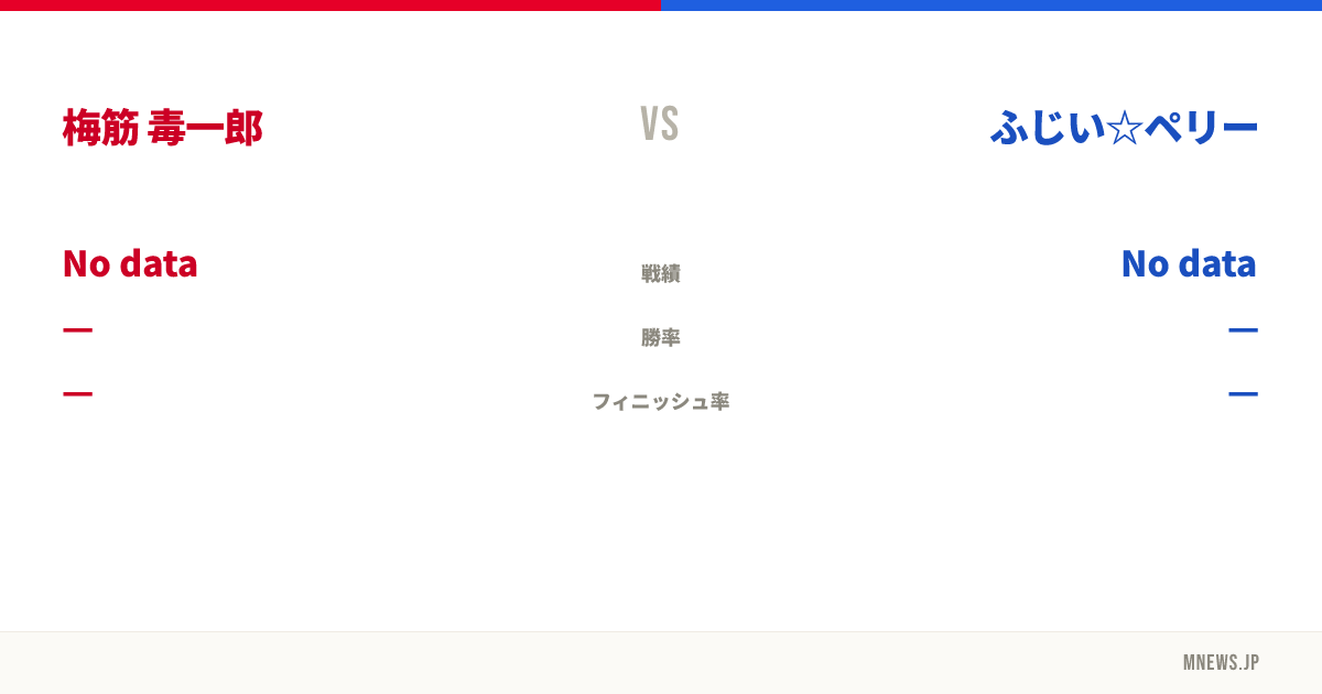 梅筋 毒一郎 vs ふじい☆ペリー