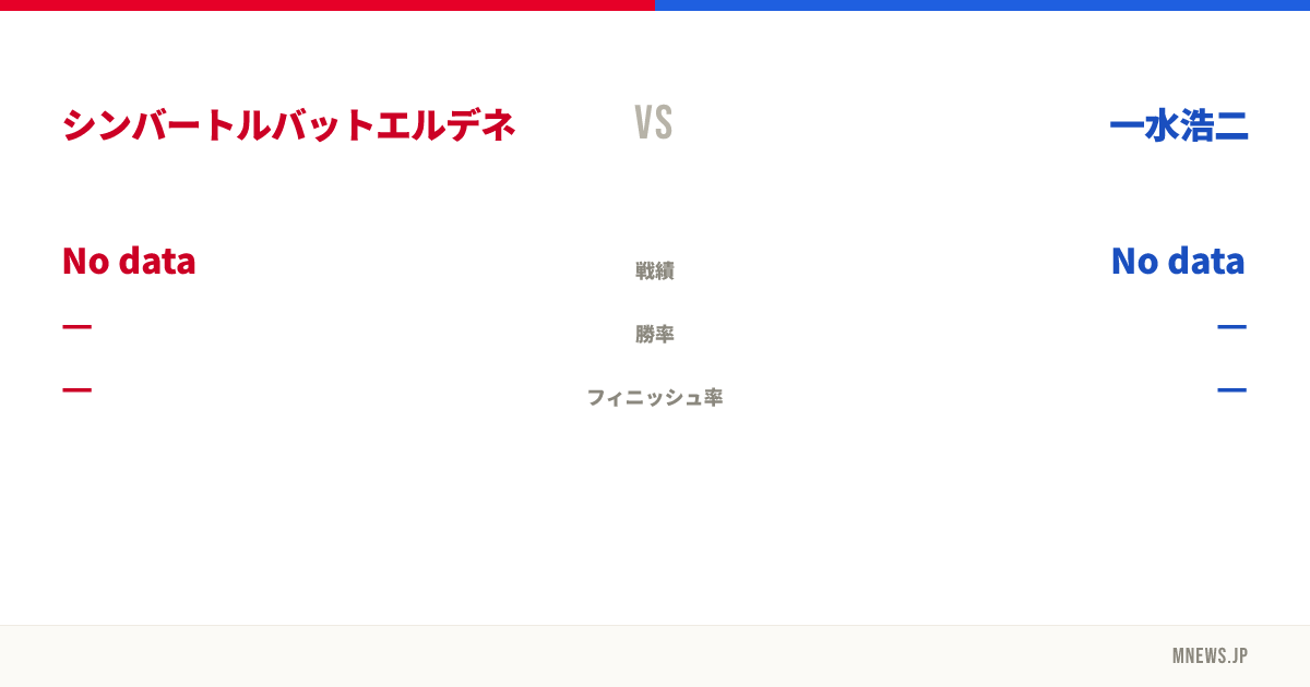 シンバートルバットエルデネ vs 一水浩二