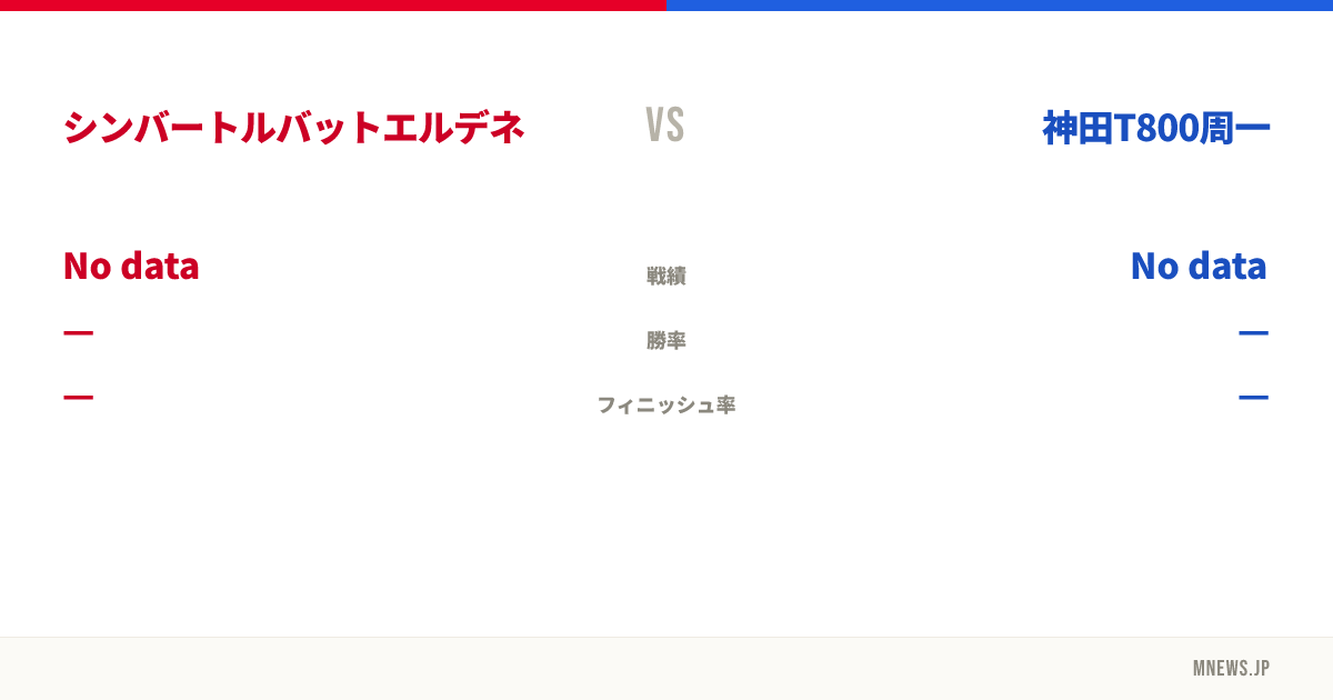 シンバートルバットエルデネ vs 神田T800周一