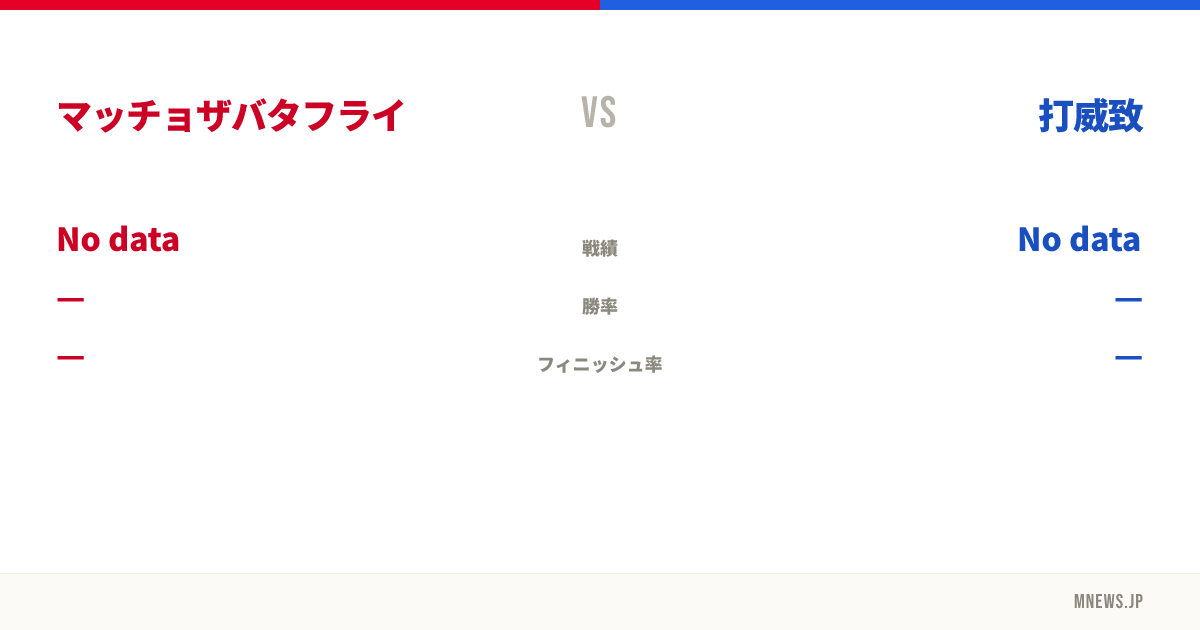 マッチョザバタフライ vs 打威致