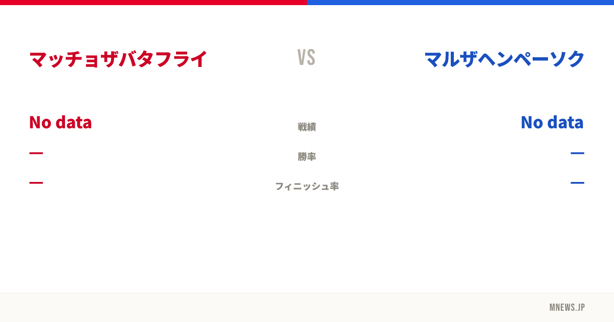 マッチョザバタフライ vs マルザヘンペーソク