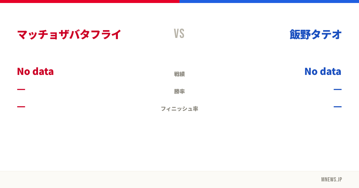 マッチョザバタフライ vs 飯野タテオ