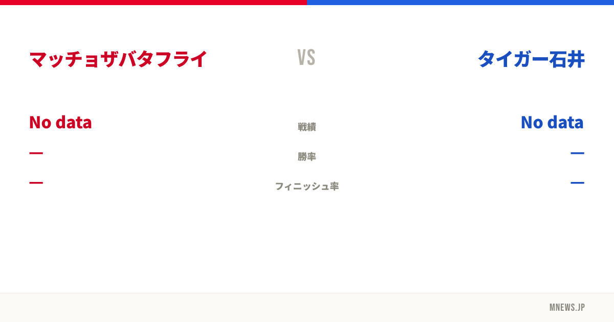 マッチョザバタフライ vs タイガー石井