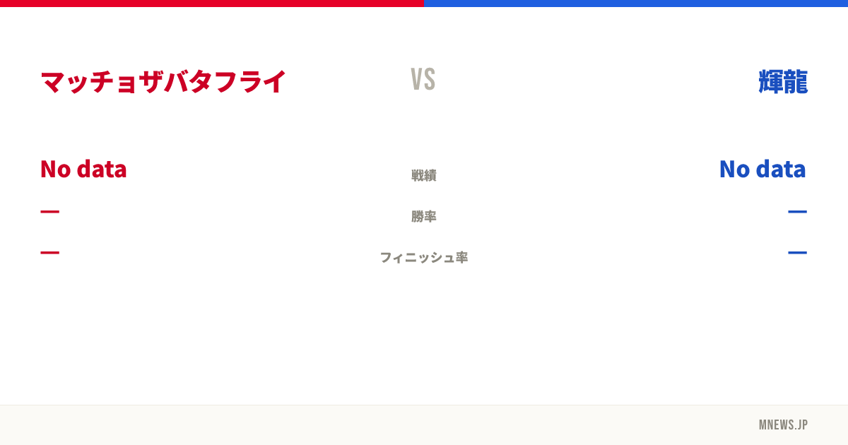 マッチョザバタフライ vs 輝龍