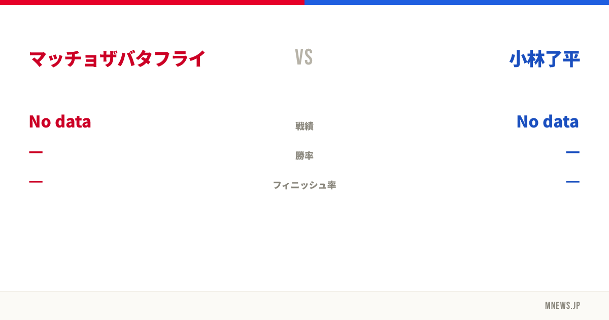 マッチョザバタフライ vs 小林了平