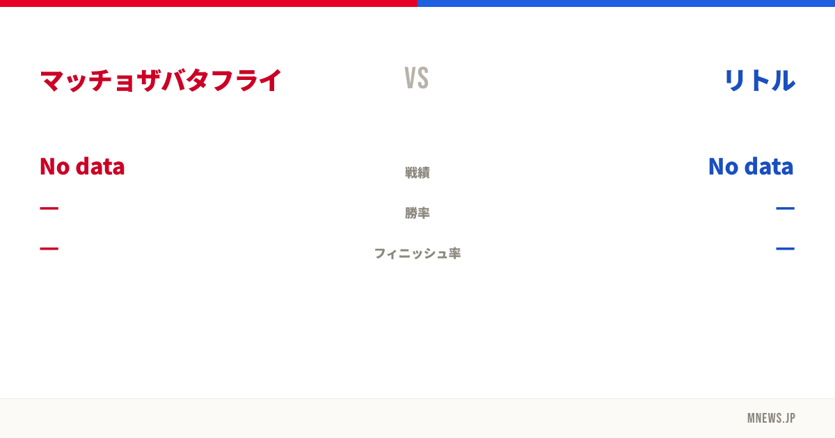 マッチョザバタフライ vs リトル
