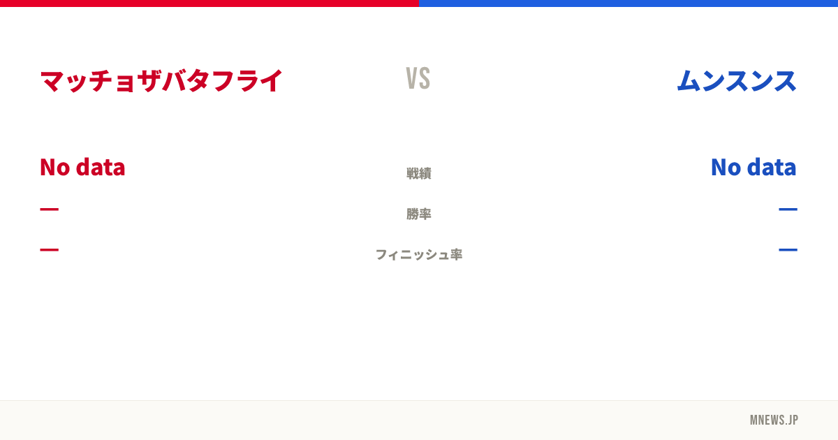 マッチョザバタフライ vs ムンスンス