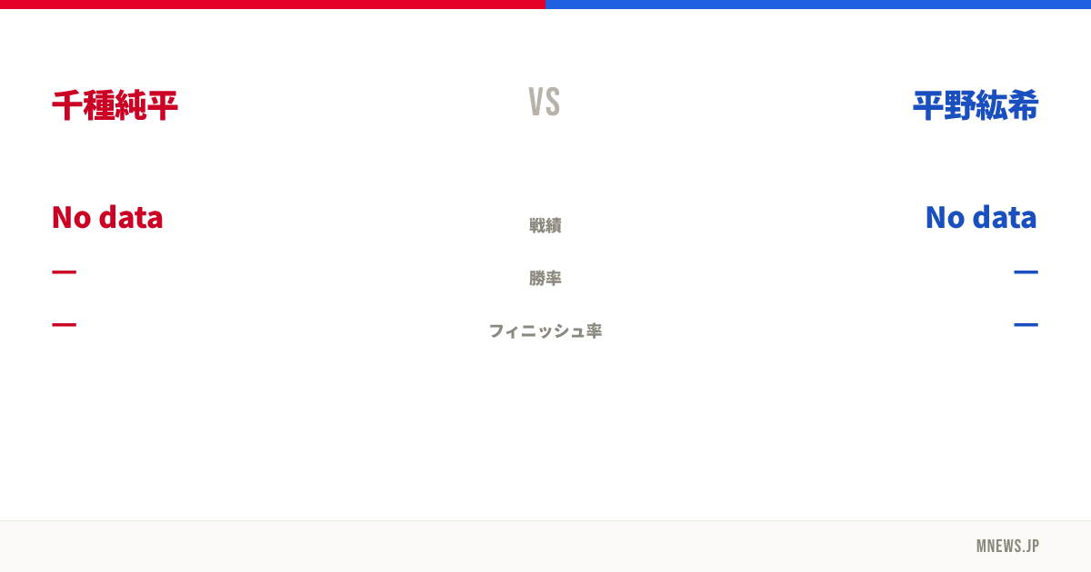 千種純平 vs 平野紘希