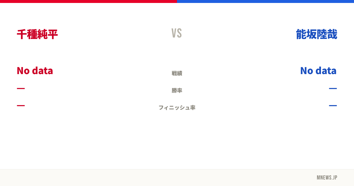 千種純平 vs 能坂陸哉