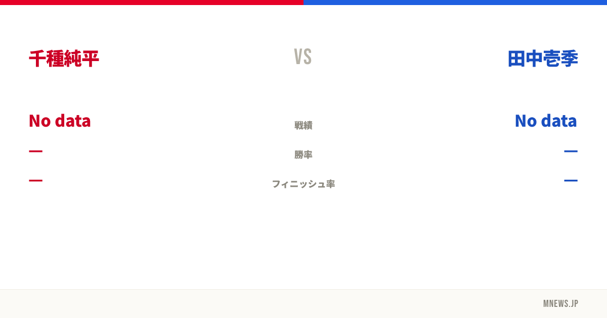 千種純平 vs 田中壱季