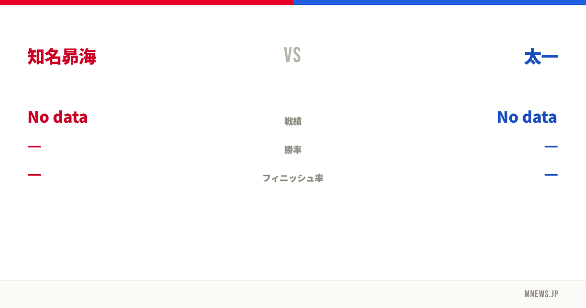 知名昴海 vs 太一