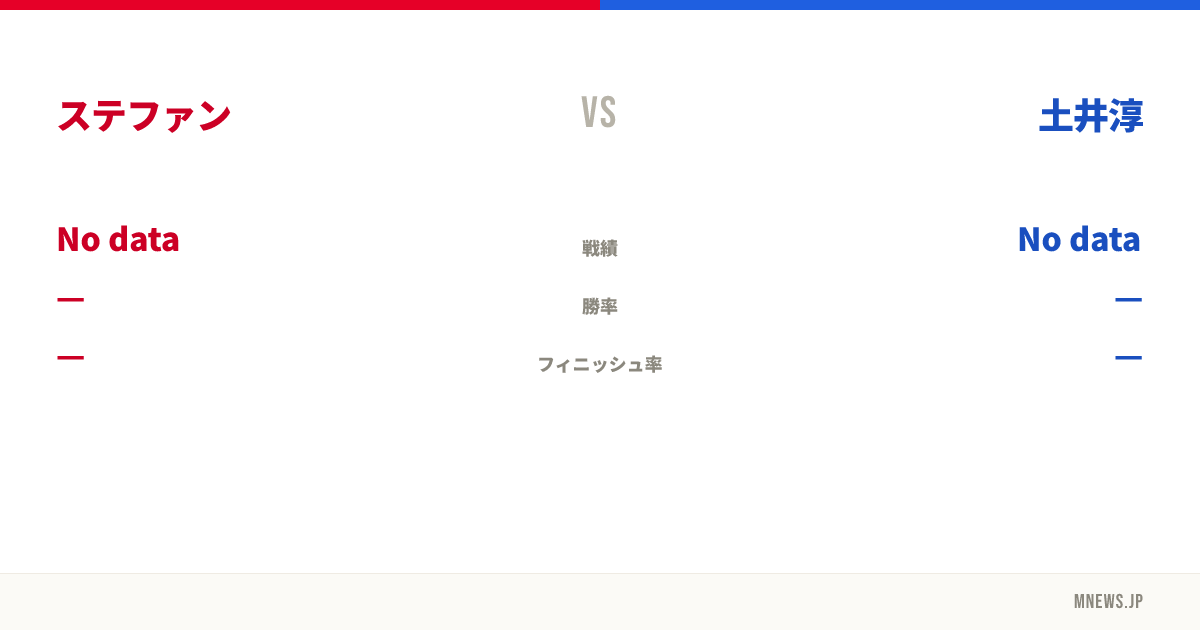 ステファン vs 土井淳